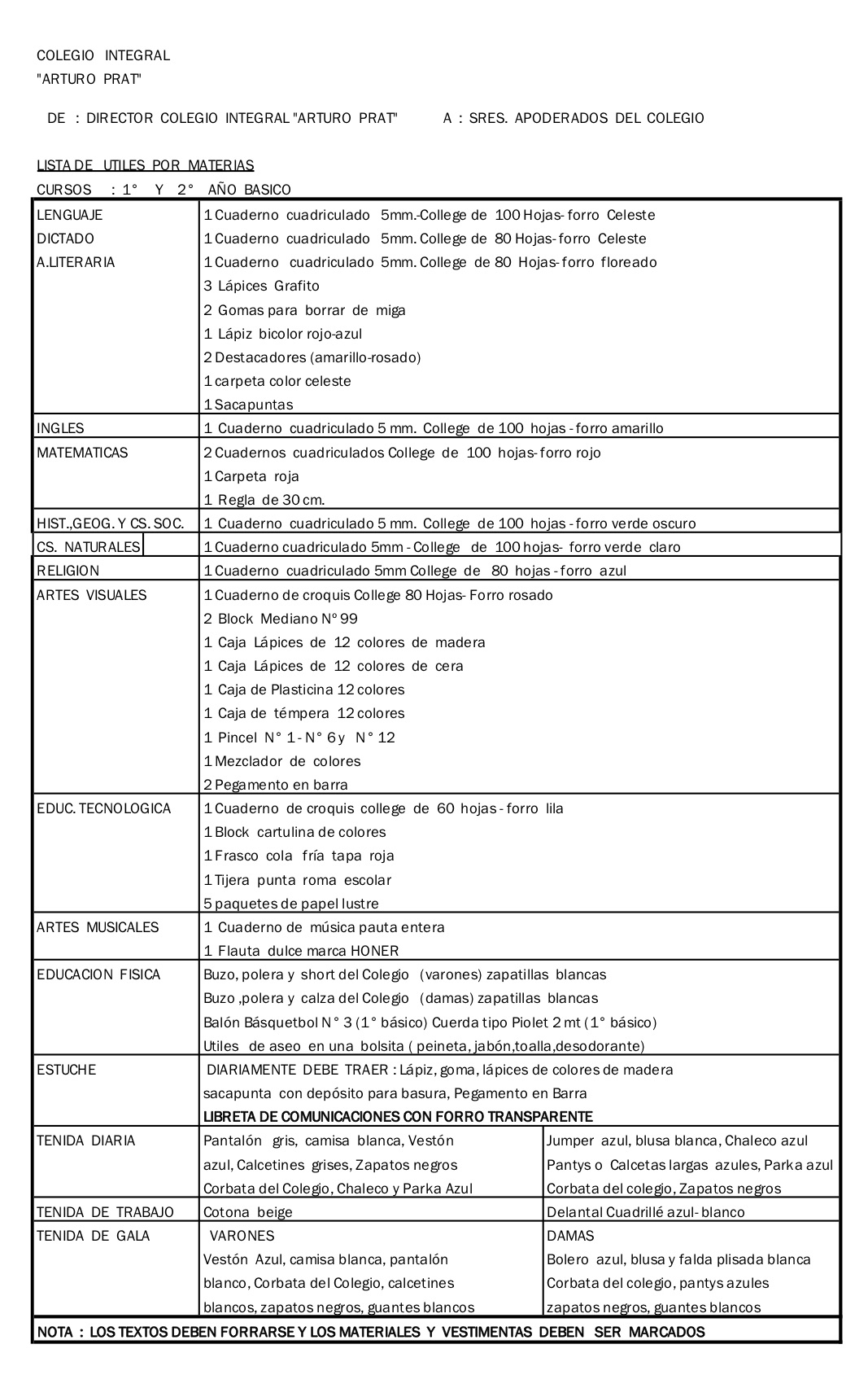 LISTA DE UTILES 1º Y 2º BASICO 2019